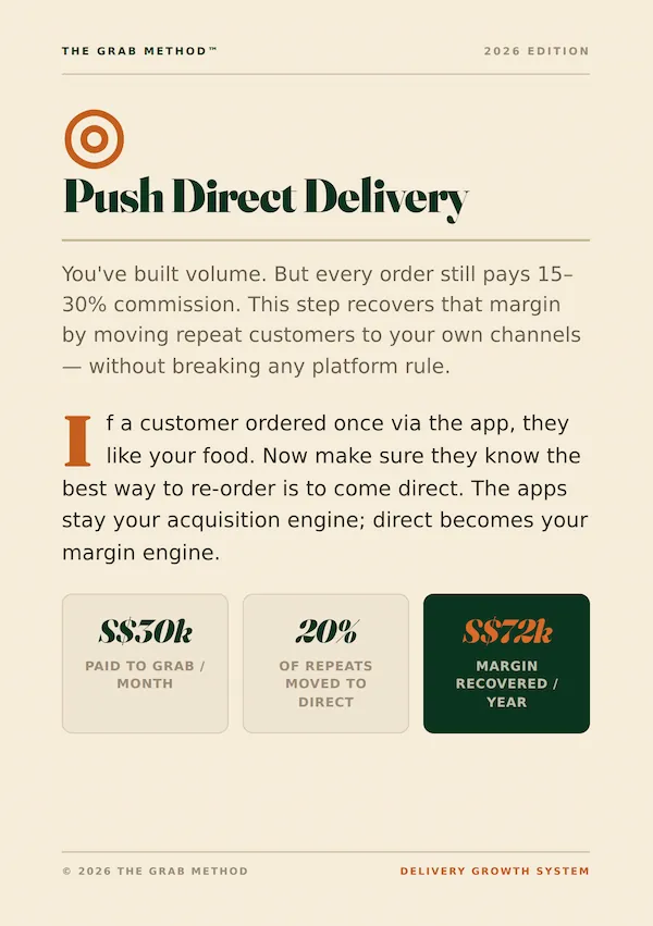 Push Direct chapter