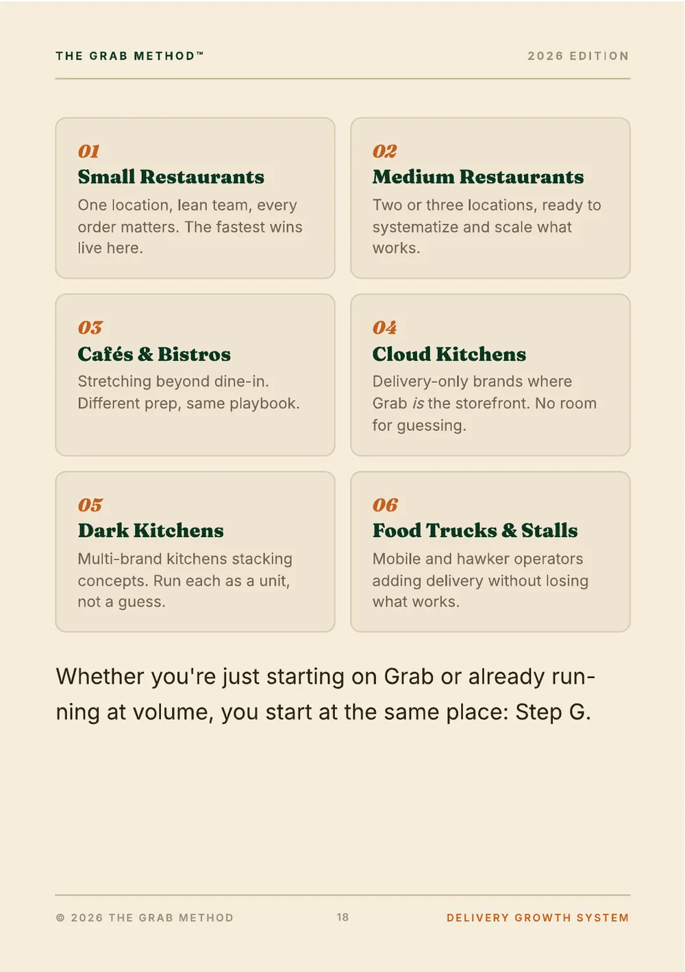 The Grab Method — preview, page 18