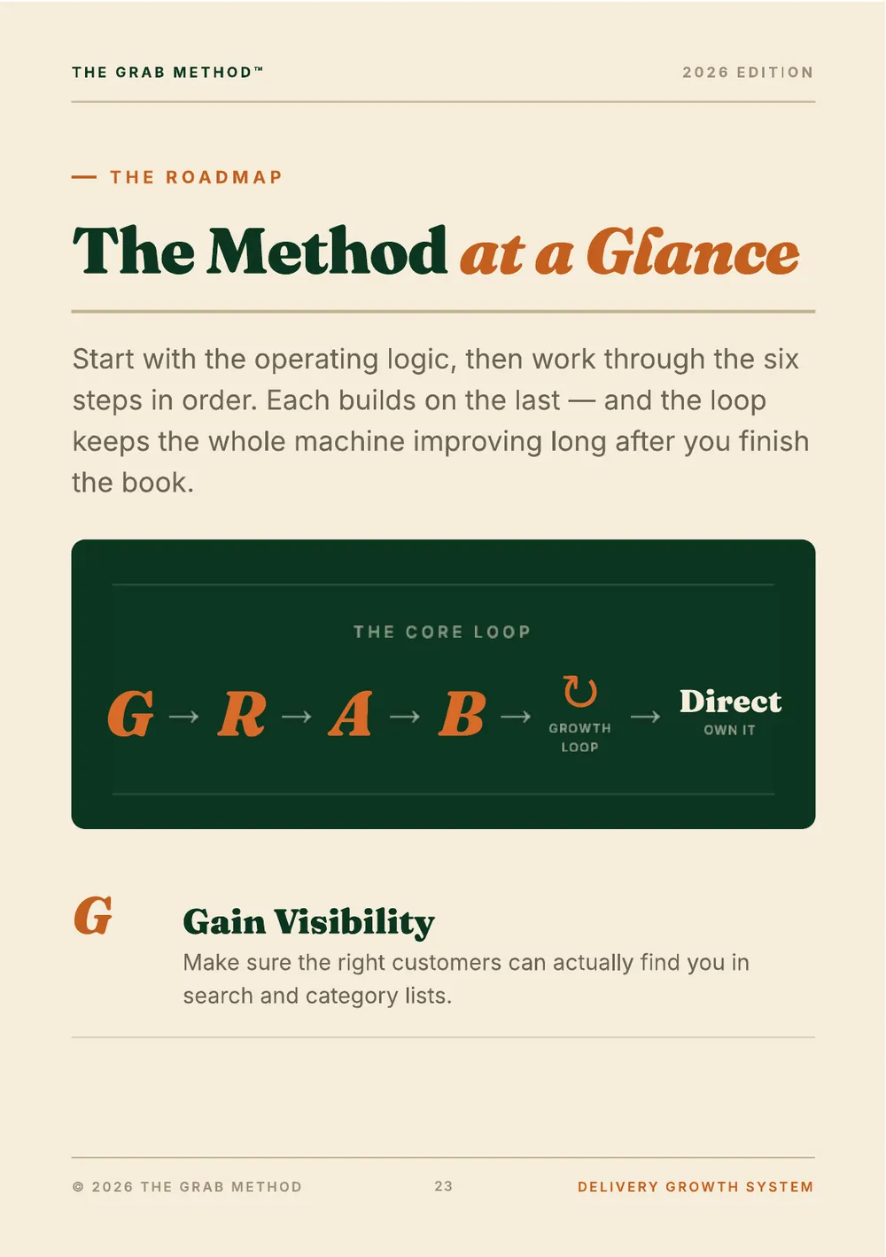 The Grab Method — preview, page 23